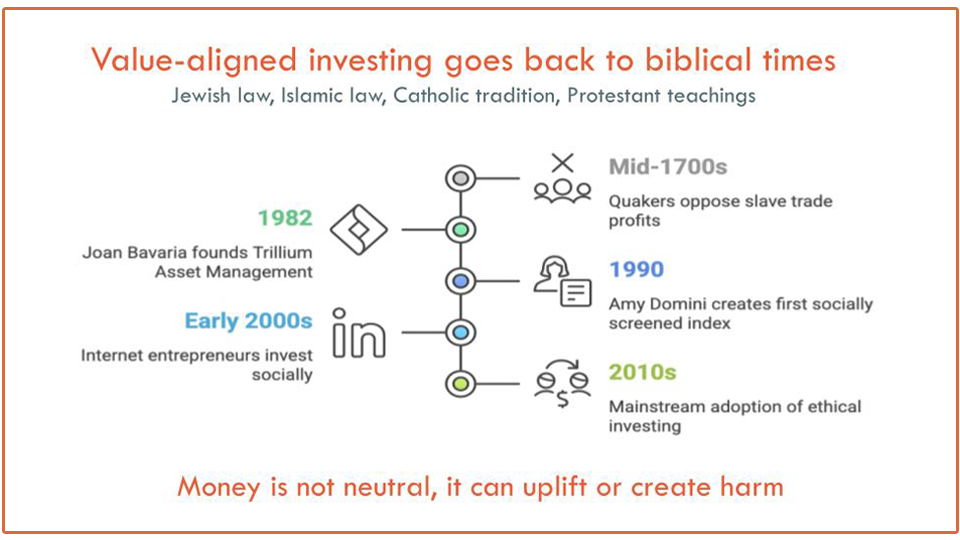 250502-Collective%20Conversations%20Presentation(1).png